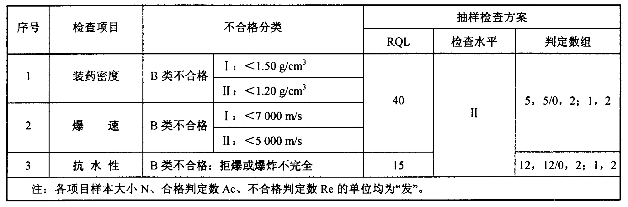 表4.png