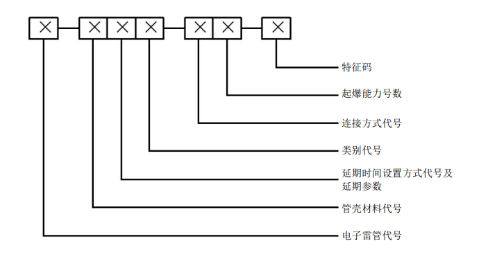 电子2.png