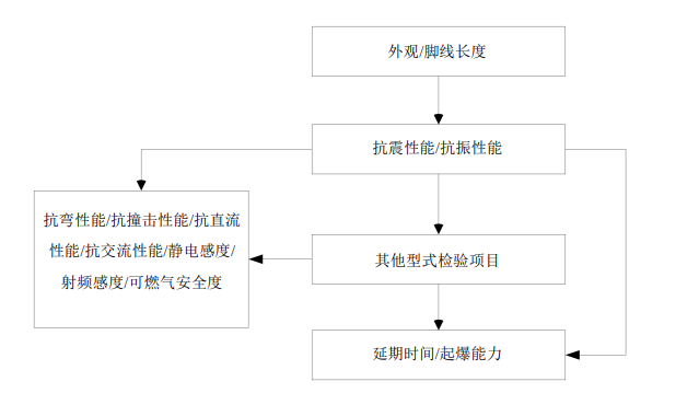 电子4.png